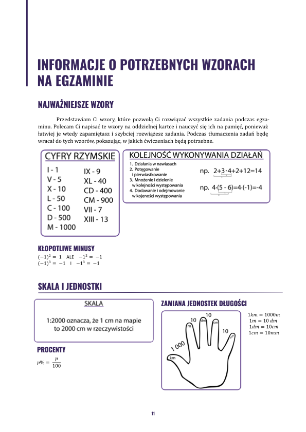 Strona ze wzorami potrzebnymi na egzaminie