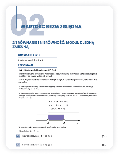 Strona z działem Wartość bezwzględna